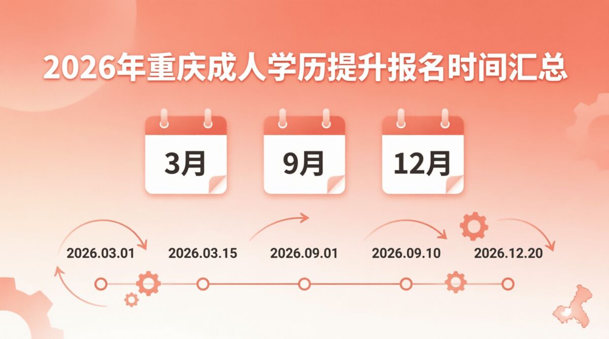 2026年重庆成人学历提升报名时间汇总